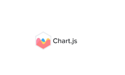 Featured image of post Creating Charts with ChartJS and displaying in vRealize Operations