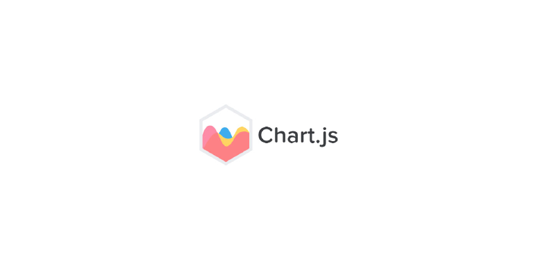 Featured image of post Creating Charts with ChartJS and displaying in vRealize Operations