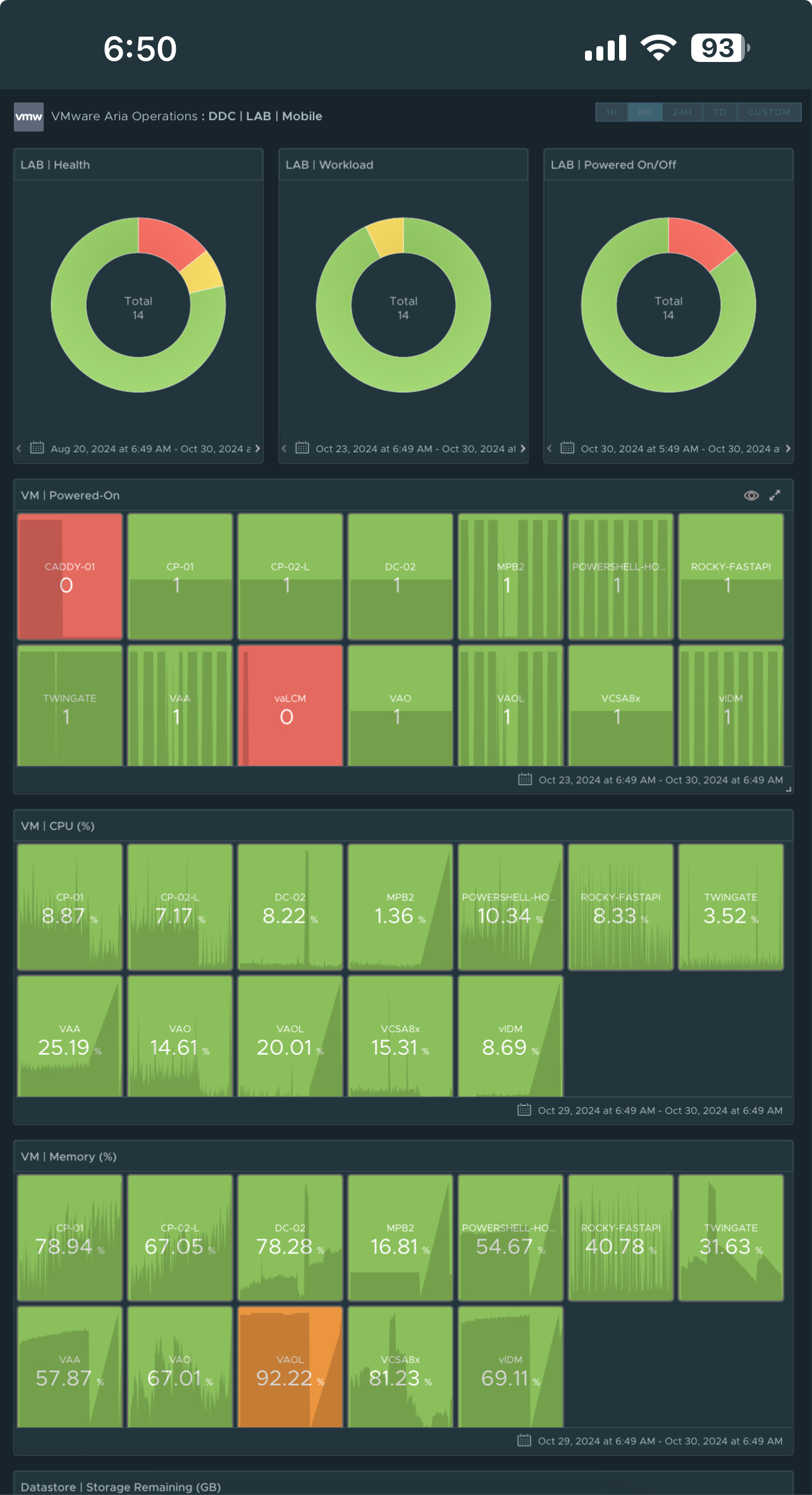 /vcf-operations-dashboard-samples/dashboard-05.png