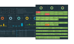 Featured image of post VCF Operations | Ideas for Practical and Effective Dashboards