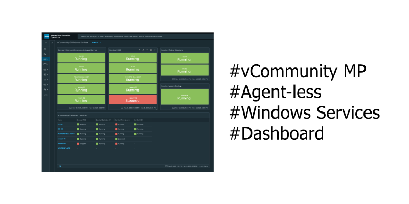 Featured image of post vCommunity MP | Windows Servers Services