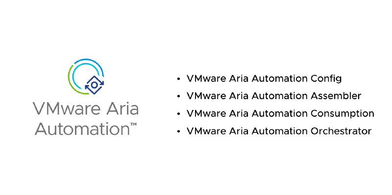 Featured image of post VMware Aria Automation | Working with Windows Server Drives