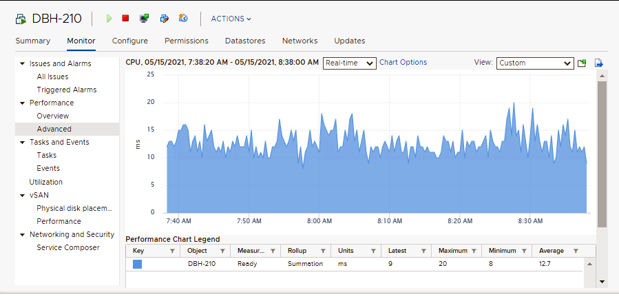 /vrealize-operations-right-size/right-size-03.png