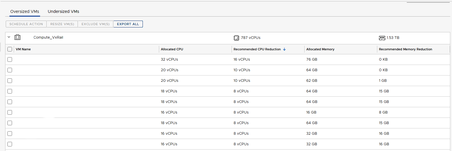 /vrealize-operations-right-size/right-size-05.png