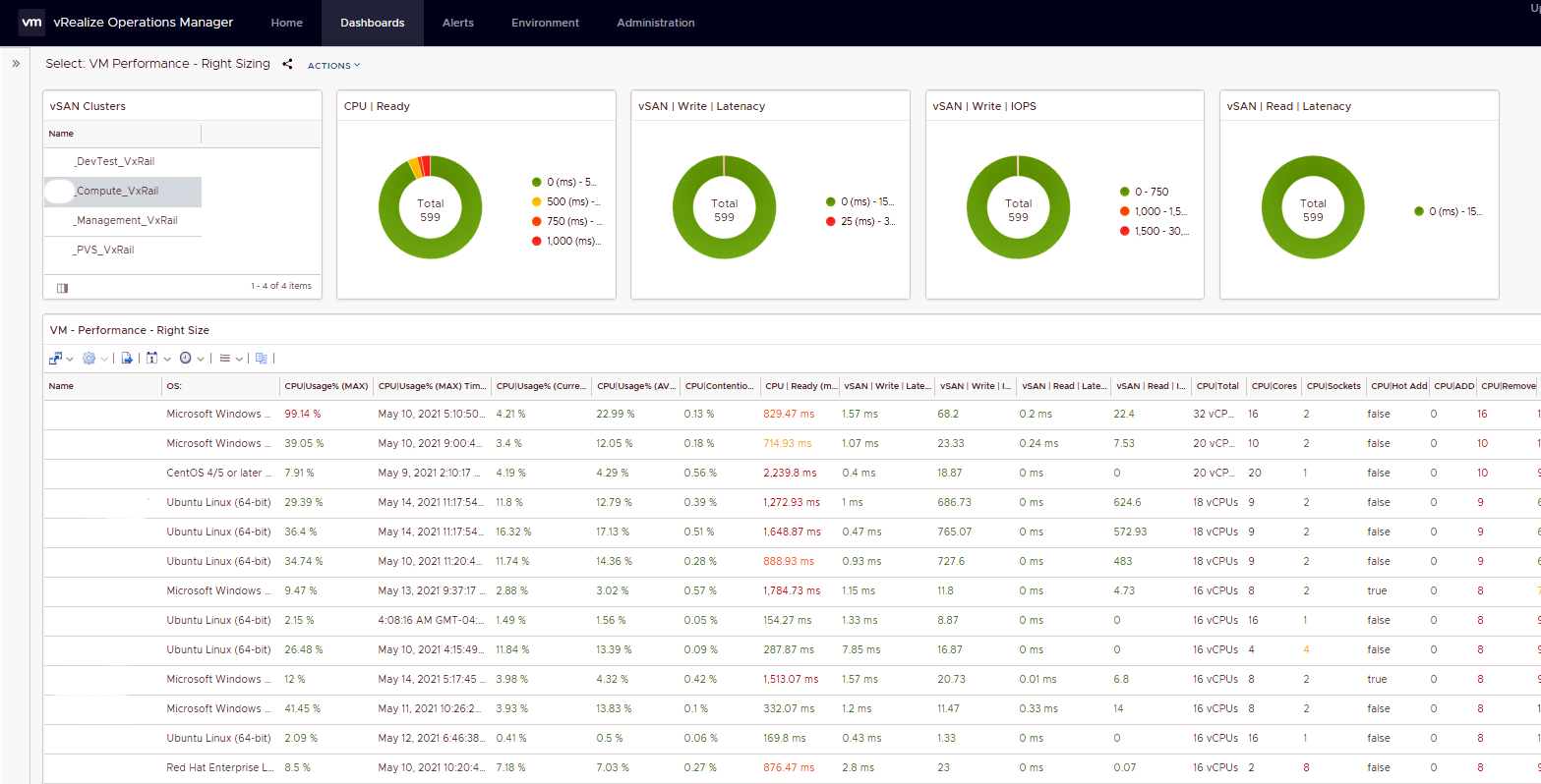 /vrealize-operations-right-size/right-size-07.png