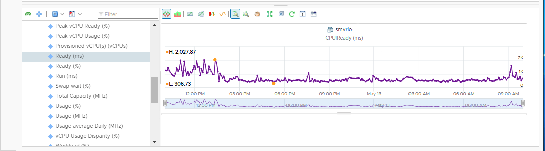 /vrealize-operations-right-size/right-size-08.png